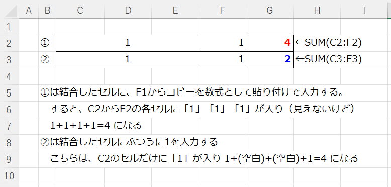 Excel「1+1=4」 謎の計算結果になる原因を特定したツイートに「セルの結合は悪」「セルの結合を滅ぼせ」