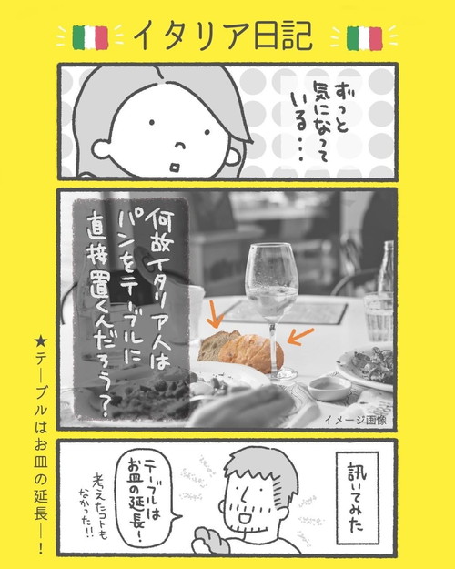 イタリア日記