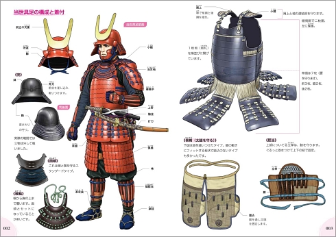 刀剣 指南書 ハウツー本