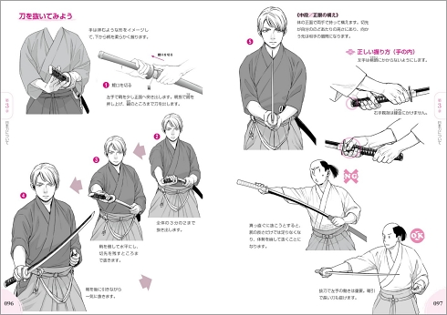 刀剣 指南書 ハウツー本