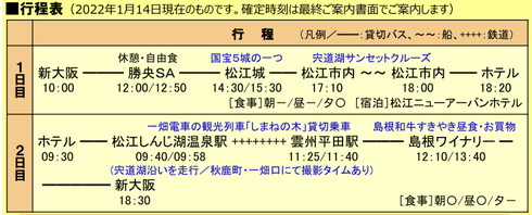 一畑電車 日本旅行