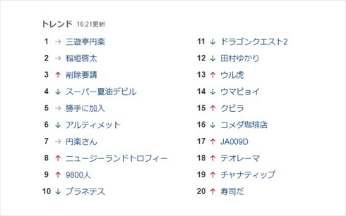 爆速ハンドスピナー 爆スピ 地下アイドル 勝手に加入 不祥事 解散