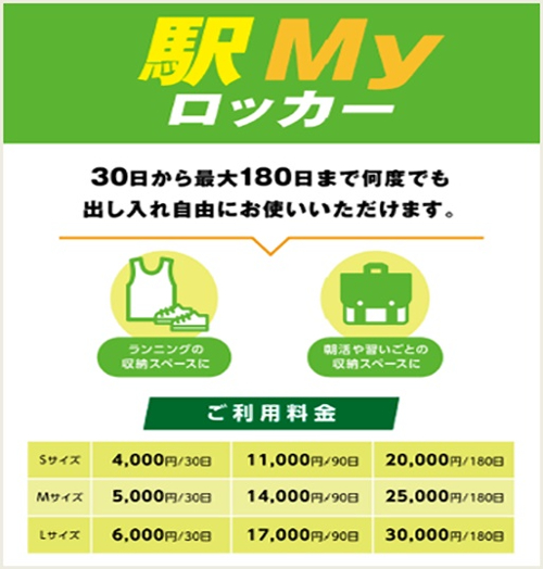 新しいサービスコインロッカー