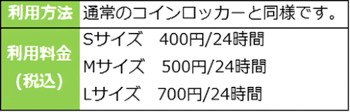 新しいサービスコインロッカー