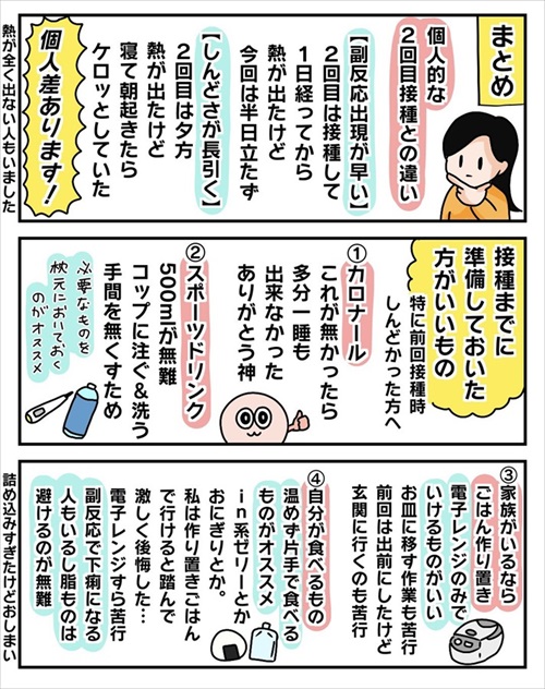 ワクチン接種レポ