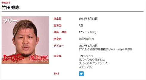 デスマッチファイターの竹田誠志さん