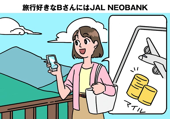 NEOBANK