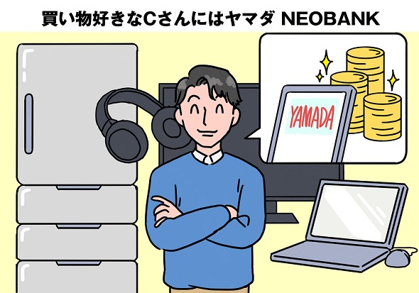 NEOBANK