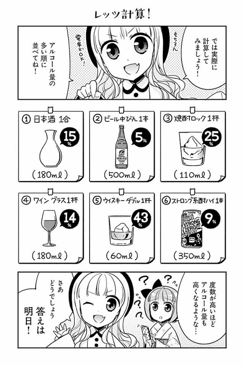 日本酒 アルコール