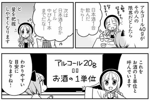 日本酒 アルコール