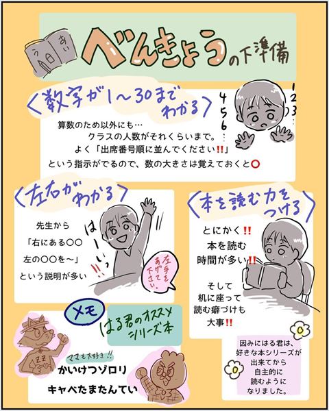 子育て 育児日記 育児漫画 小学校 入学準備