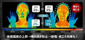 省エネ