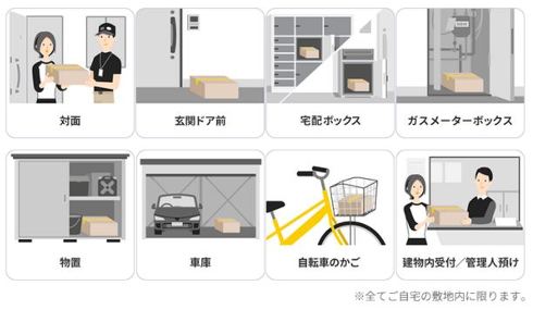 ヤマト運輸 クルマ 置き配