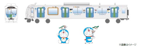 西武ドラえもんスタンプラリー