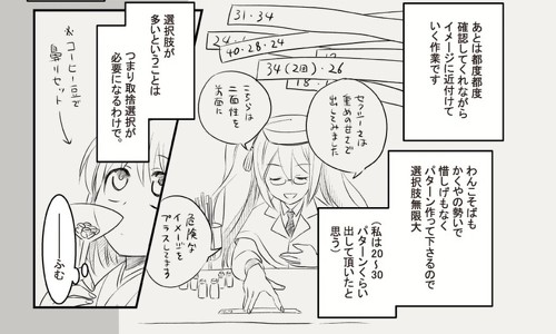 香水 推し 概念 赤レンガ倉庫 香水倶楽部 オタク