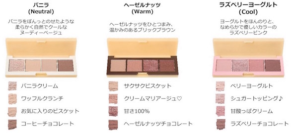 ローカープレイカラーアイズミニのスウォッチ