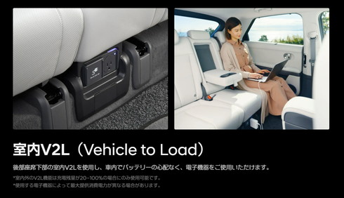 HyundaiがBEVで日本市場に再参入