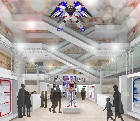 ガンダムプロジェクト