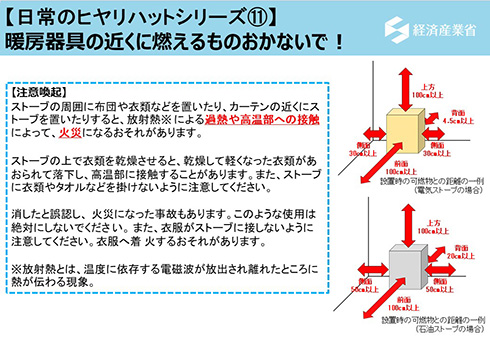 「就寝時には電気ストーブでも使用しない」「ガソリンと灯油の入れ間違いに注意」　経産省が冬のヒヤリハットについて注意喚起