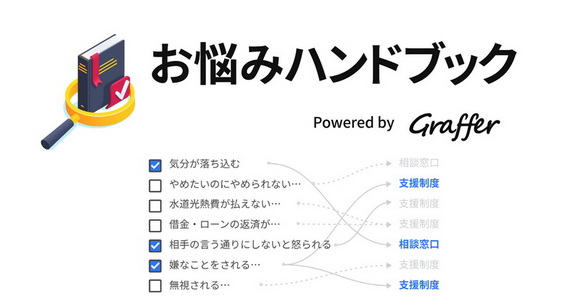 お悩みハンドブック 全国版