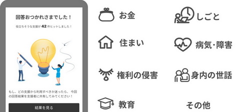 お悩みハンドブック 全国版