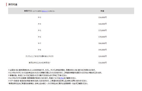 レンタルバイクツアー