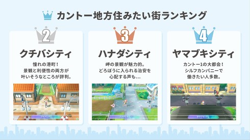 ポケモン　浮世絵木版画　かんとー地方くちばしてぃ かんとー地方くちばしてぃ ポケモンの木版画 : 芸艸堂 店主の日記