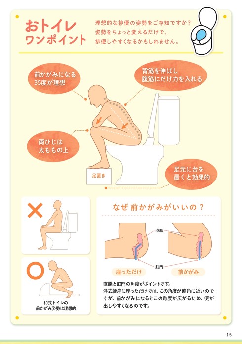おトイレワンポイント