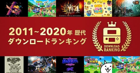 ランキング