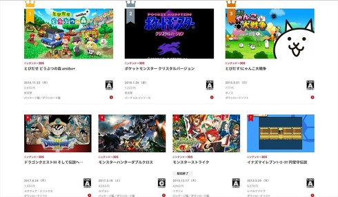 ランキング
