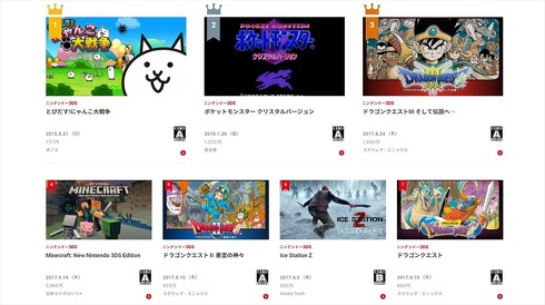 ランキング