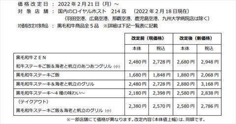 ロイホ 黒毛和牛 値上げ