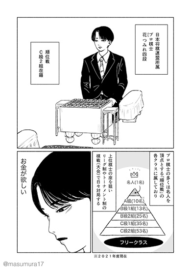 花四段といっしょ