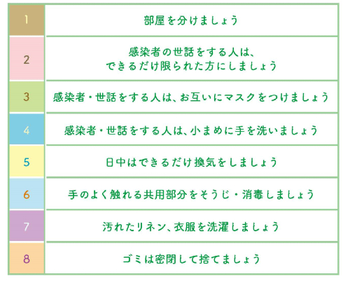 子どもの自宅療養