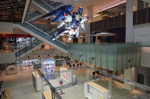 ガンダムプロジェクト