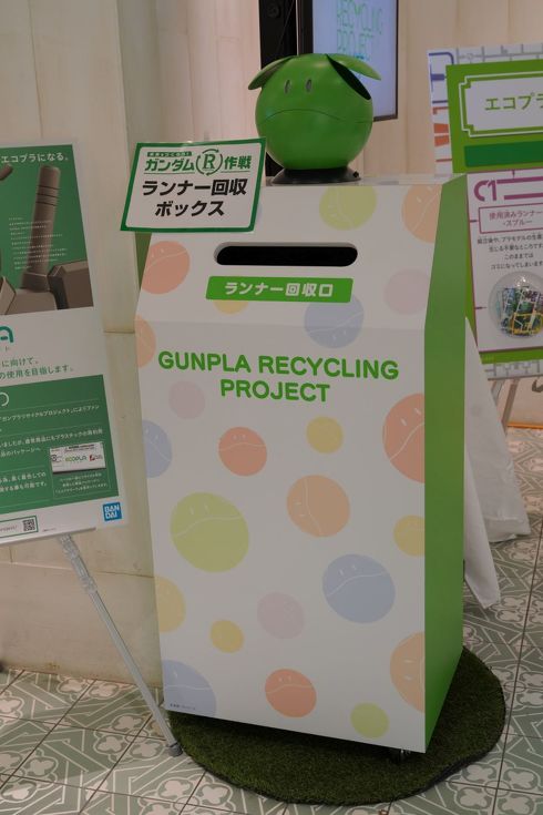 ガンダムプロジェクト