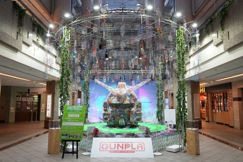 ガンダムプロジェクト