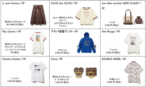 「meiji milkchocolate COLLECTION in LAFORET」