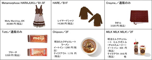 「meiji milkchocolate COLLECTION in LAFORET」