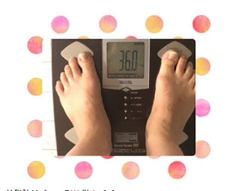 キンタロー。の体脂肪率