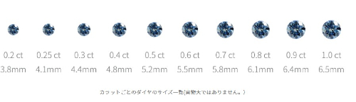 メモリアルダイヤモンド