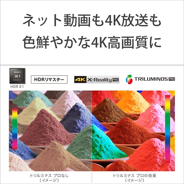 ソニーの液晶テレビ