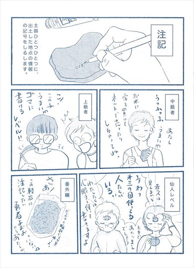 同人誌『遺物整理ピープル』