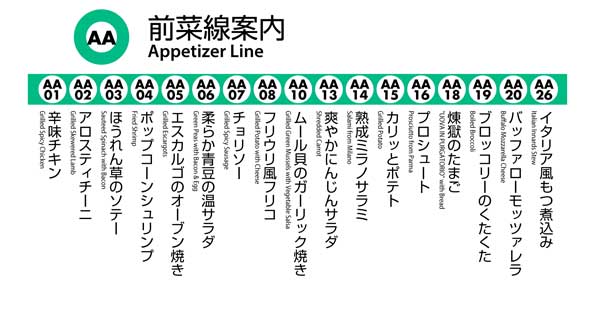 サイゼリヤ メニュー番号 地下鉄 路線図