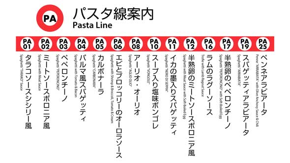 サイゼリヤ メニュー番号 地下鉄 路線図