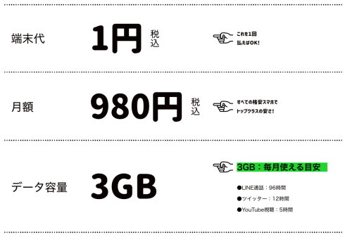 LIBMOの一択モバイル