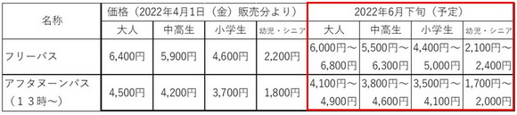 富士急ハイランドオンラインフリーパス