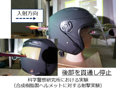 クロスボウ所持禁止