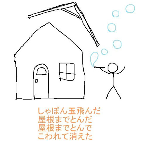 小さいころの勘違い