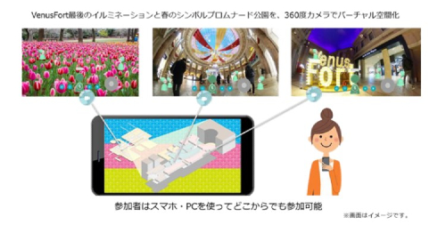 お台場バーチャルフェスティバル